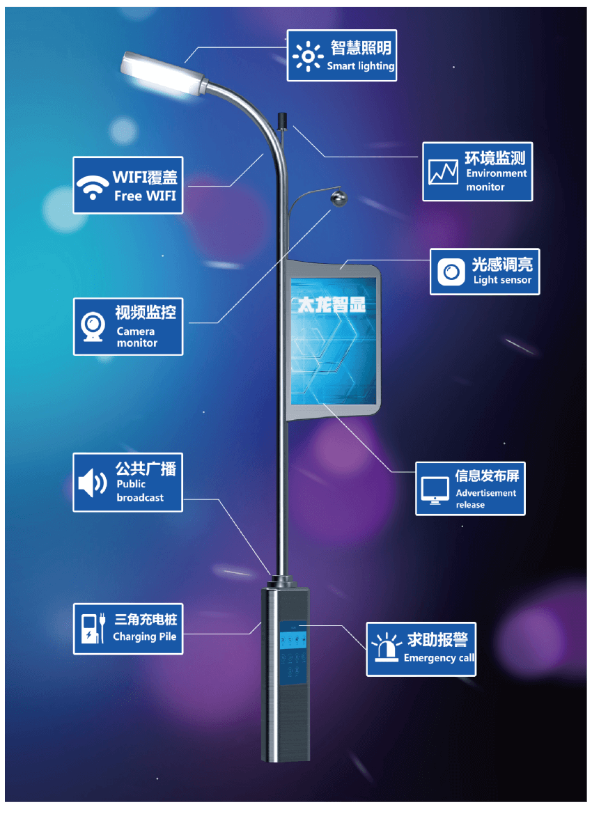 LED燈桿屏|智慧燈桿屏|立柱廣告機|LED廣告機|智慧路燈屏|燈桿廣告屏|燈桿屏