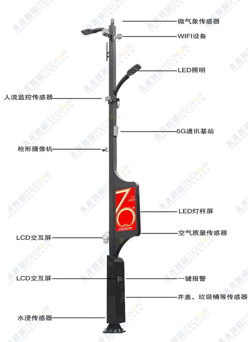 LED燈桿屏|智慧燈桿屏|立柱廣告機|LED廣告機|智慧路燈屏|燈桿廣告屏|燈桿屏